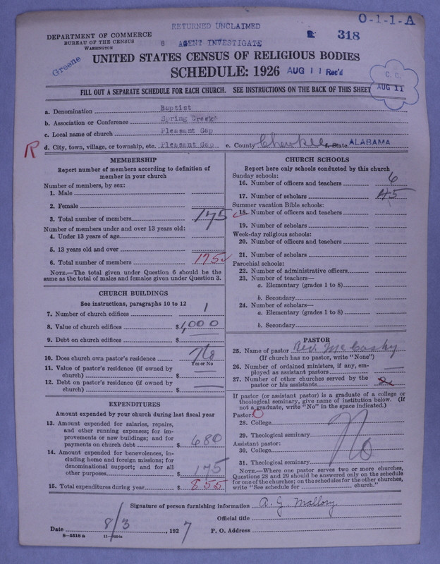 Scan of Negro Baptists: 318