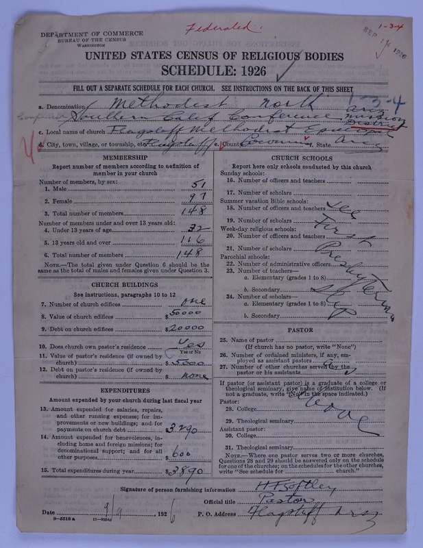 Scan of Federated Churches: