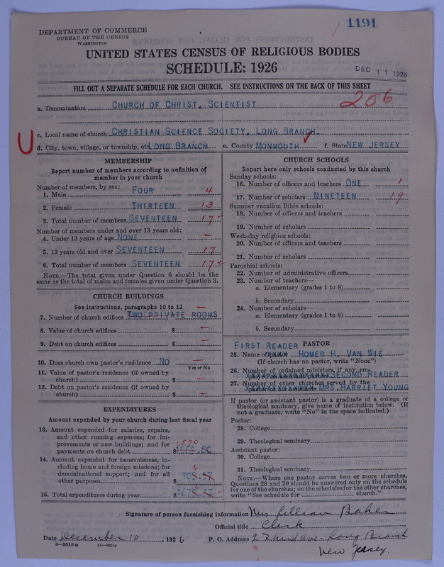 Scan of Church of Christ, Scientist: 1191