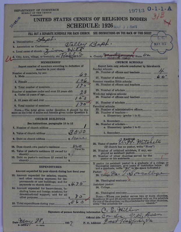 Scan of Negro Baptists: 19713