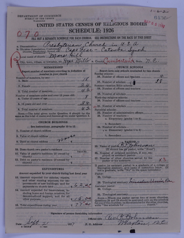 Scan of Presbyterian Church in the United States of America: 6436