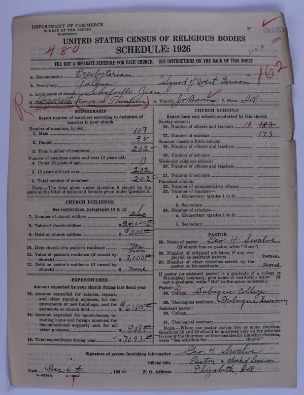 Scan of Presbyterian Church in the United States of America: 3620