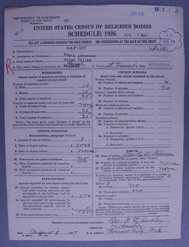 Scan of Negro Baptists: 3692