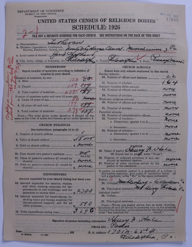 Scan of United Lutheran Church in America: 1505