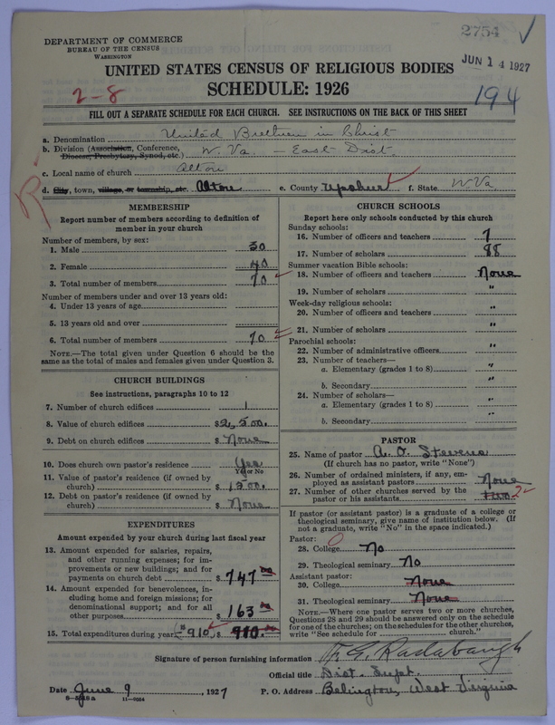 Scan of Church of the United Brethren in Christ: 2754