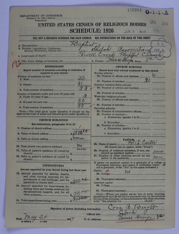 Scan of Negro Baptists: 19384
