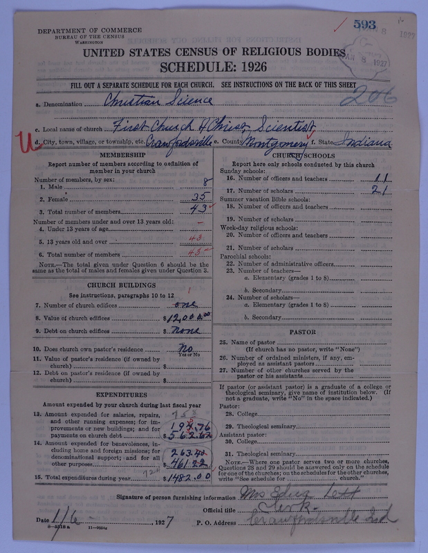 Scan of Church of Christ, Scientist: 593