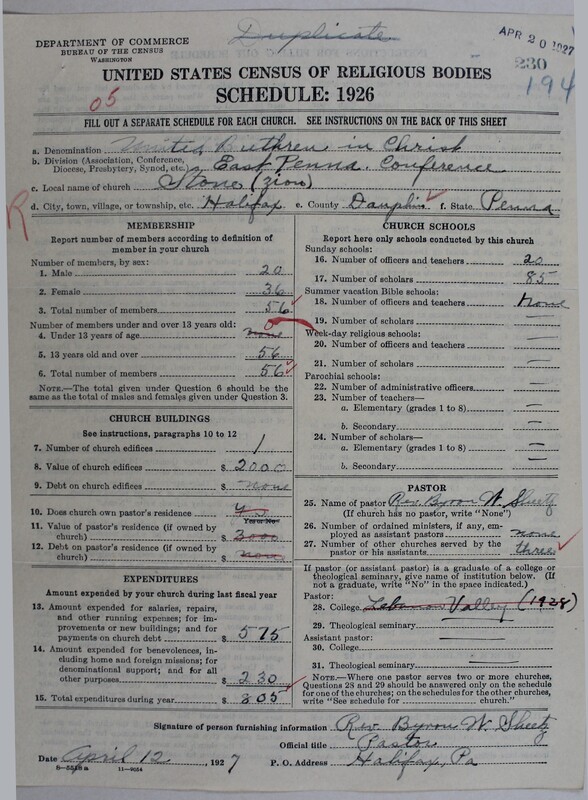 Scan of Church of the United Brethren in Christ: 230