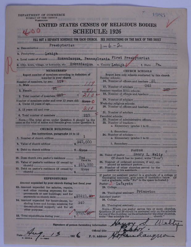 Scan of Presbyterian Church in the United States of America: 1985