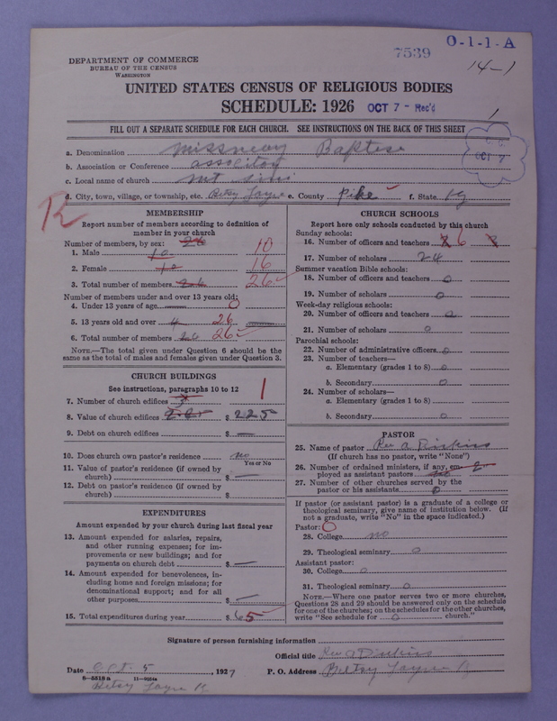 Scan of Negro Baptists: 7539