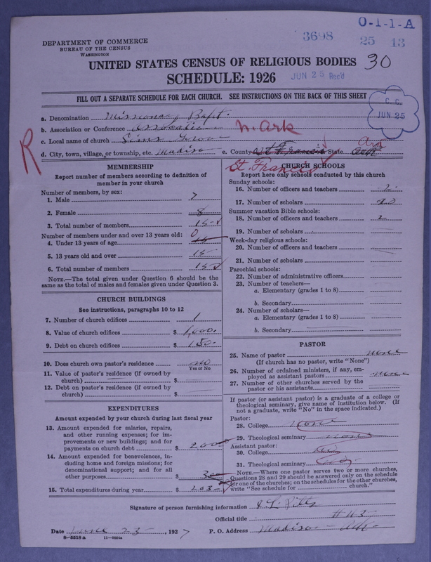 Scan of Negro Baptists: 3698