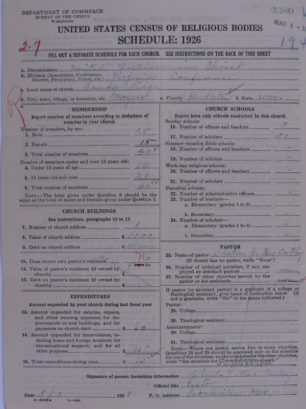 Scan of Church of the United Brethren in Christ: 2680