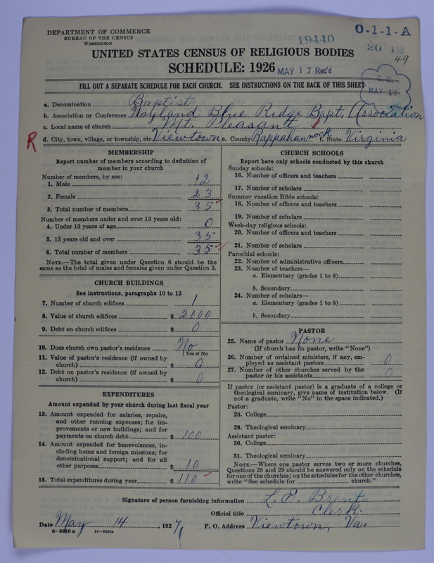 Scan of Negro Baptists: 19440