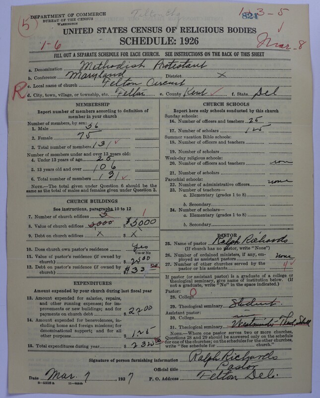 Scan of Methodist Protestant Church: 824