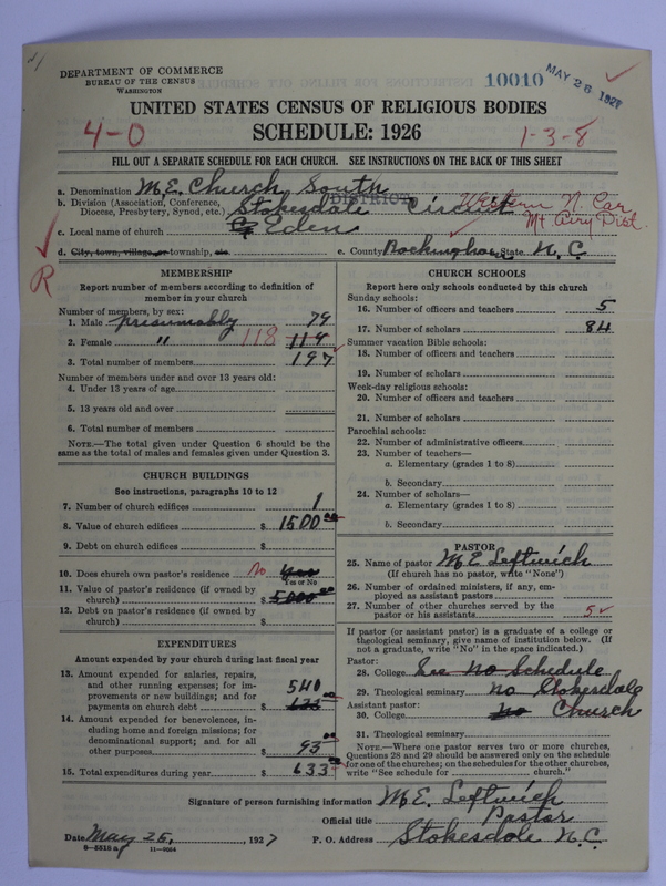 Scan of Methodist Episcopal Church, South: 10010