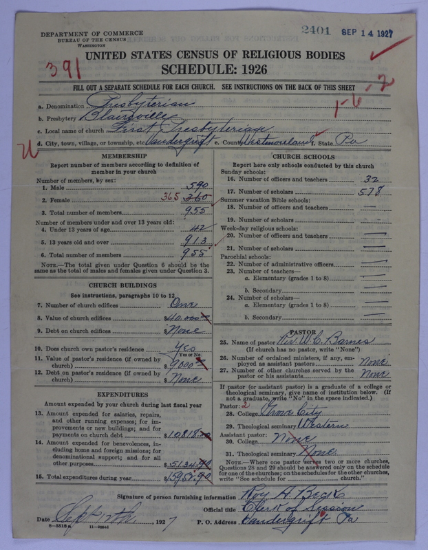 Scan of Presbyterian Church in the United States of America: 2401