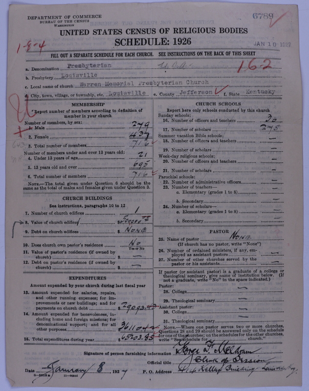 Scan of Presbyterian Church in the United States of America: 6789