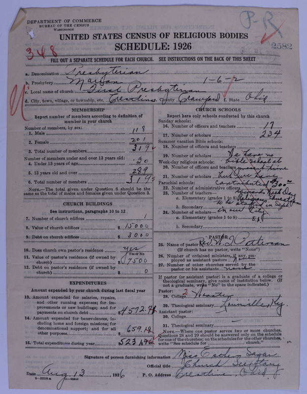 Scan of Presbyterian Church in the United States of America: 2682