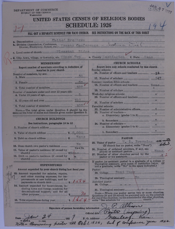 Scan of Church of the United Brethren in Christ: 2287