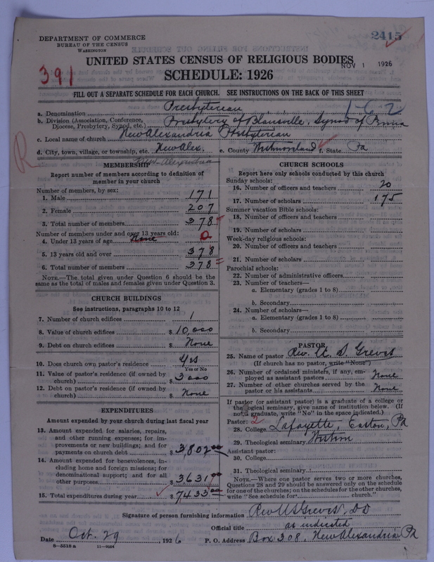 Scan of Presbyterian Church in the United States of America: 2415