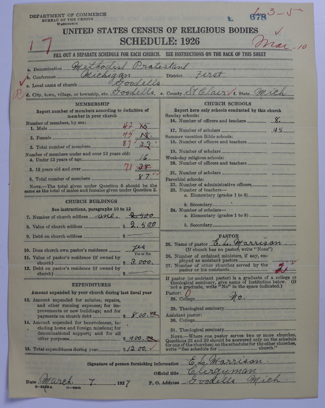 Scan of Methodist Protestant Church: 678