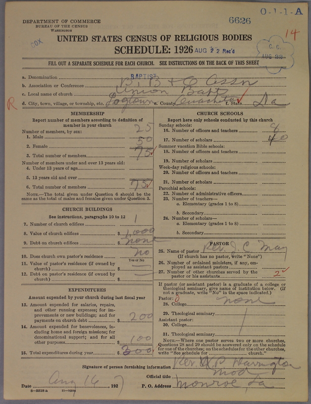 Scan of Negro Baptists: 6626