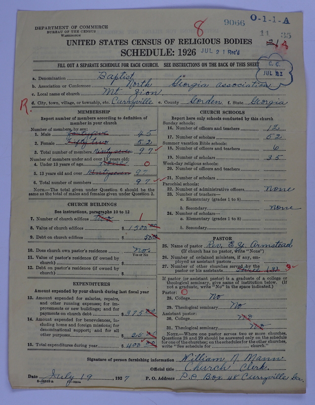 Scan of Negro Baptists: 9066