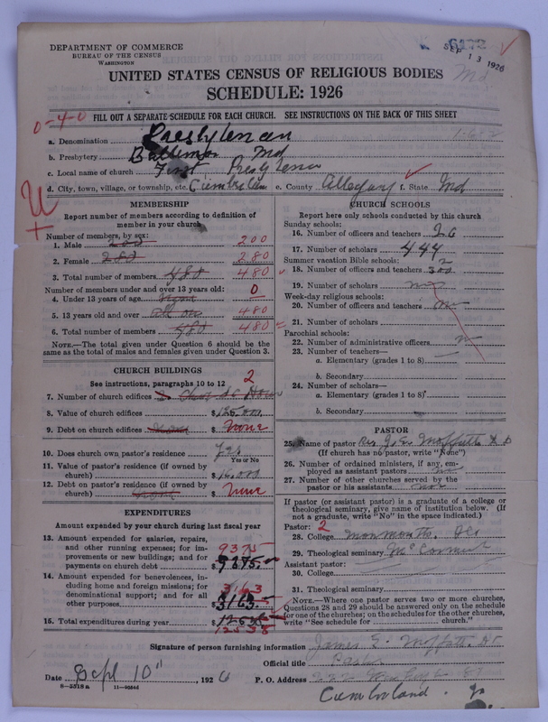 Scan of Presbyterian Church in the United States of America: 6172