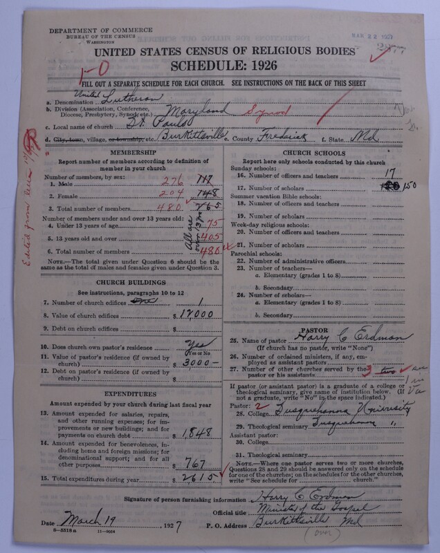 Scan of United Lutheran Church in America: 2877