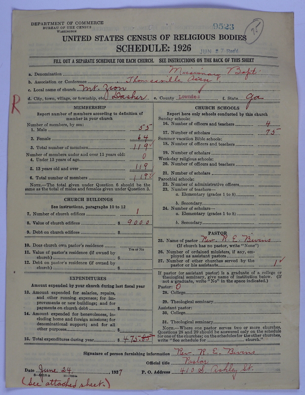 Scan of Negro Baptists: 9523