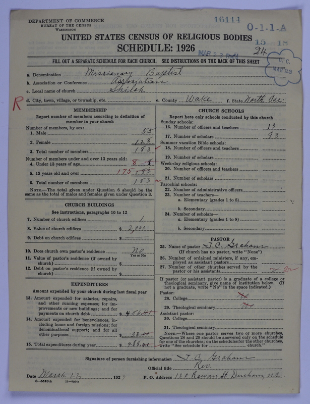 Scan of Negro Baptists: 16114