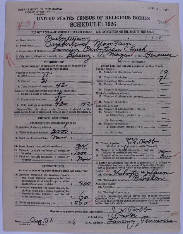 Scan of Presbyterian Church in the United States of America: 7005