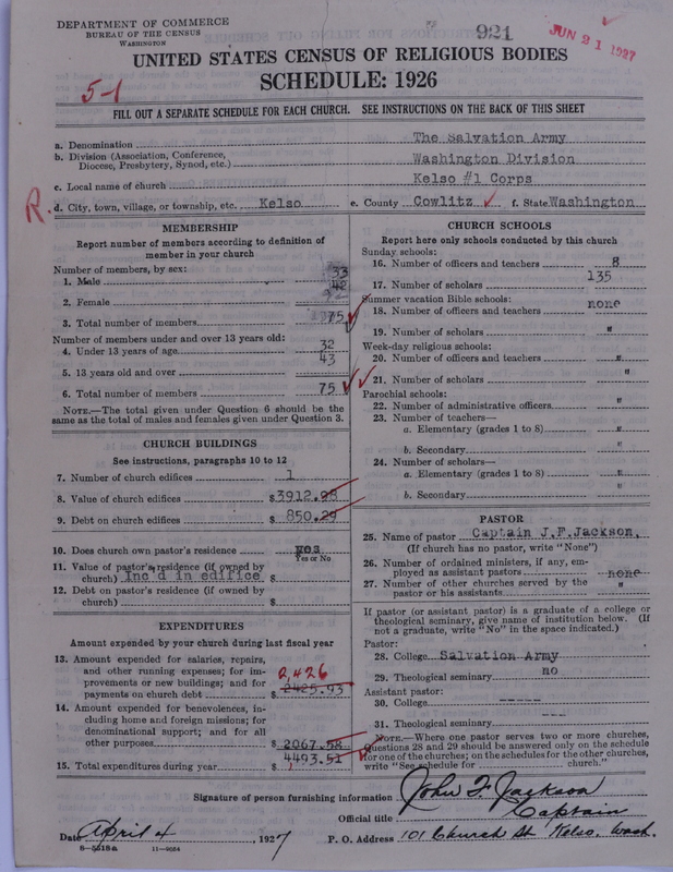 Scan of Salvation Army: 921