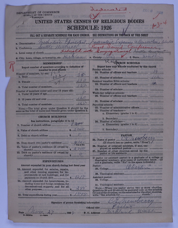 Scan of Federated Churches: