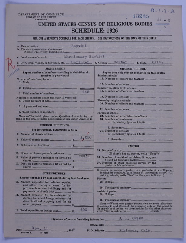 Scan of Negro Baptists: 13235