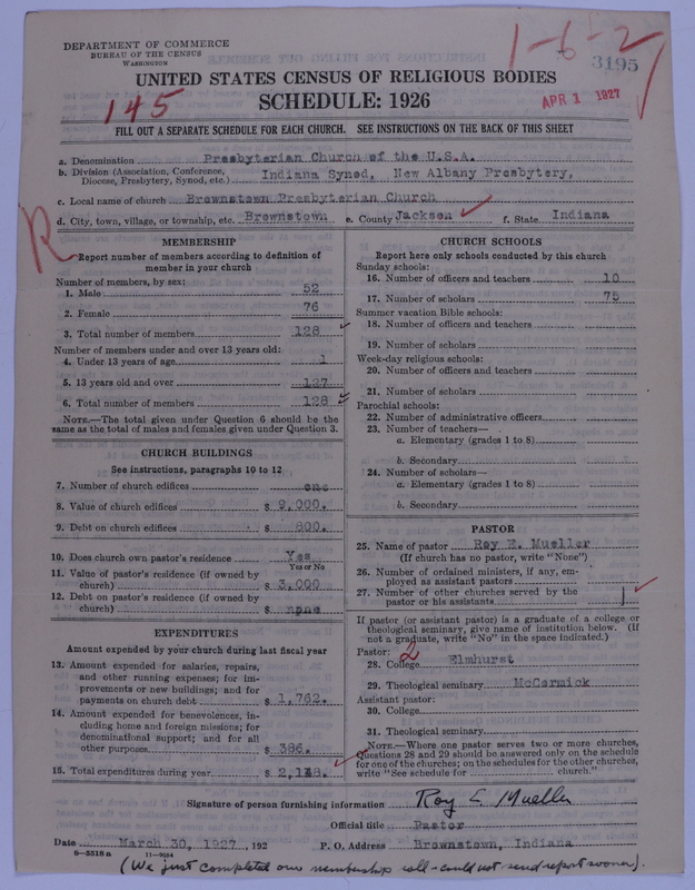 Scan of Presbyterian Church in the United States of America: 3195