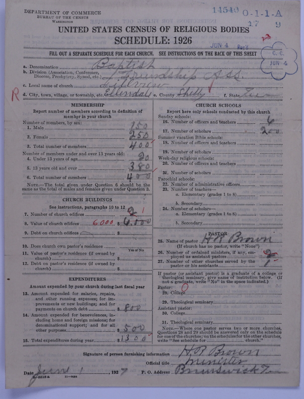 Scan of Negro Baptists: 14540