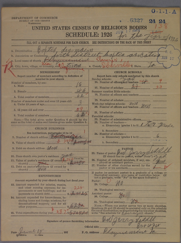 Scan of Negro Baptists: 6327