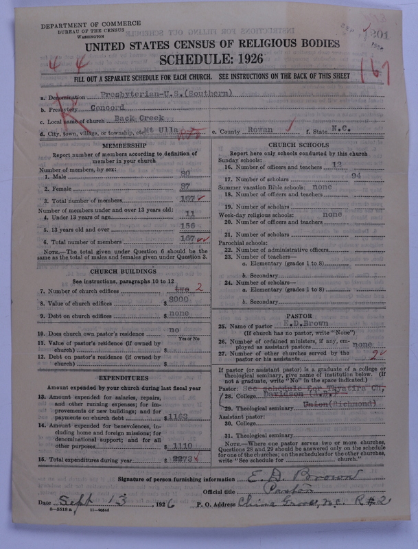 Scan of Presbyterian Church in the United States: 1201