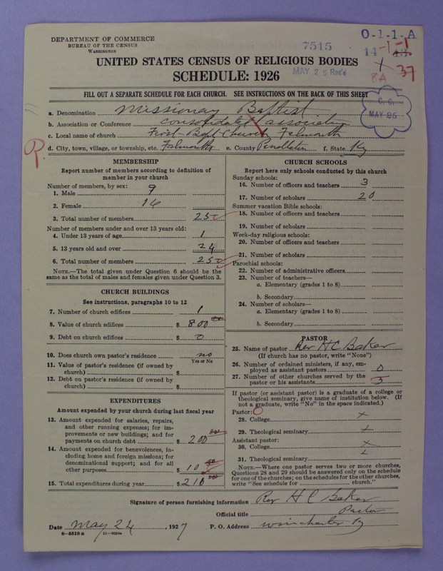 Scan of Negro Baptists: 7515