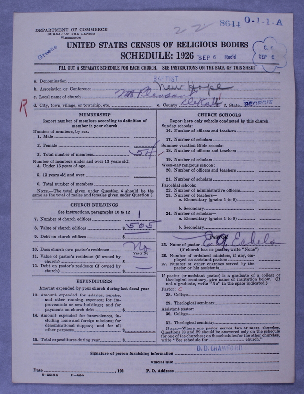 Scan of Negro Baptists: 8644