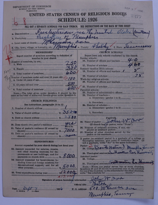 Scan of Presbyterian Church in the United States: 2277