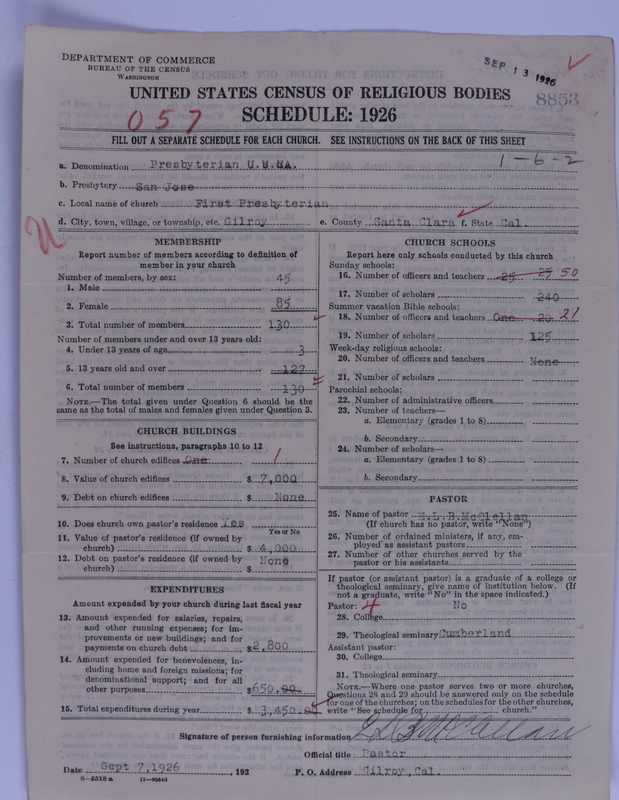 Scan of Presbyterian Church in the United States of America: 8853