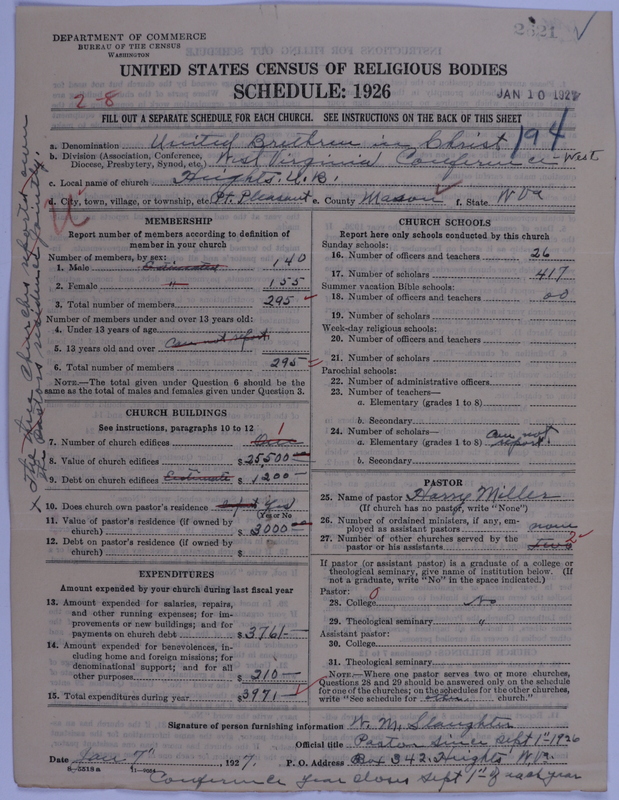 Scan of Church of the United Brethren in Christ: 2621