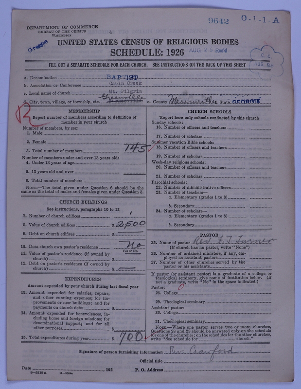 Scan of Negro Baptists: 9642