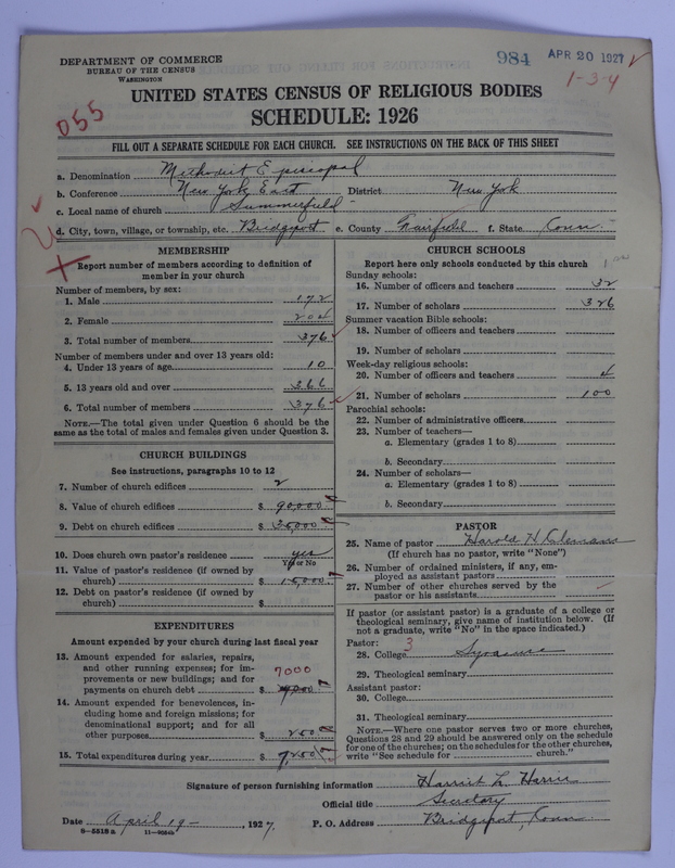 Scan of Methodist Episcopal Church: 984