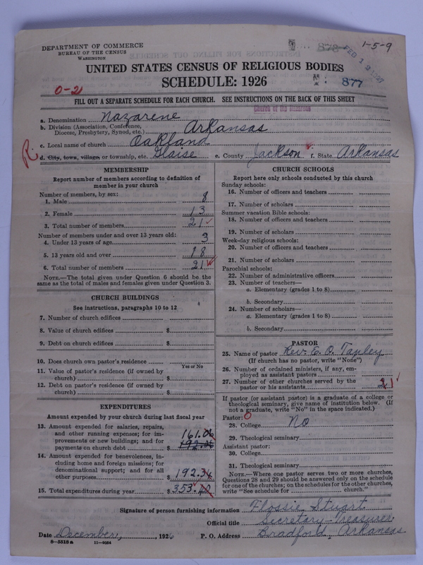 Scan of Church of the Nazarene: 877