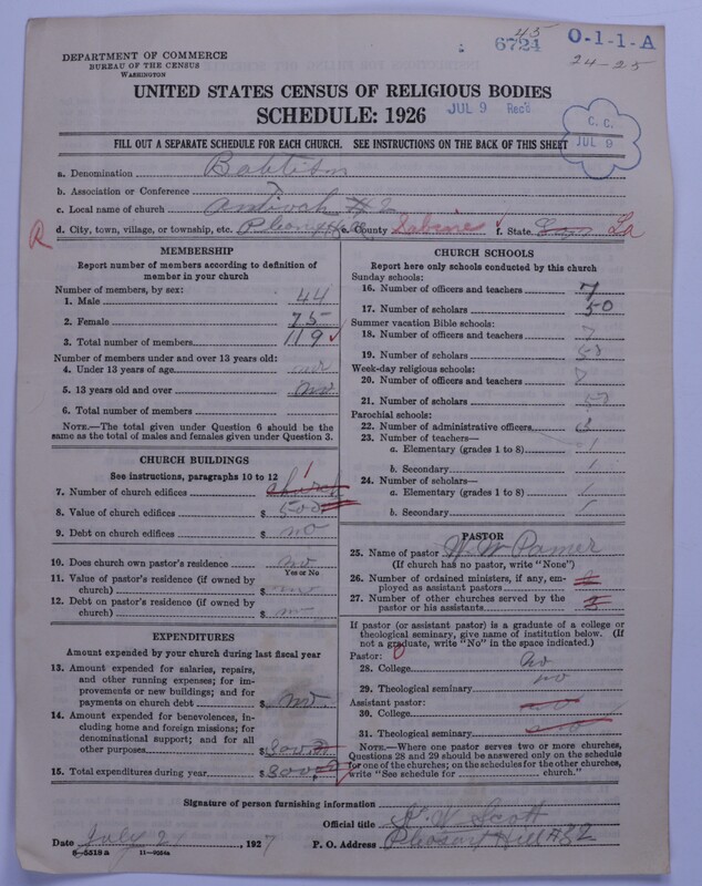 Scan of Negro Baptists: 6724