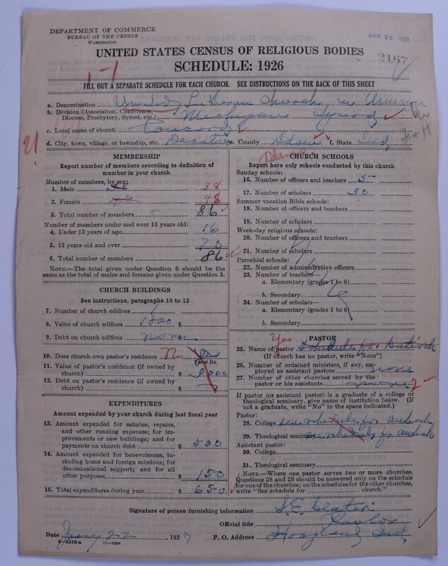 Scan of United Lutheran Church in America: 2167
