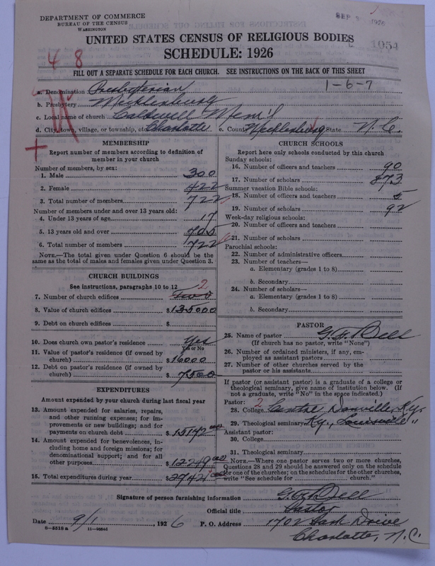 Scan of Presbyterian Church in the United States: 1054